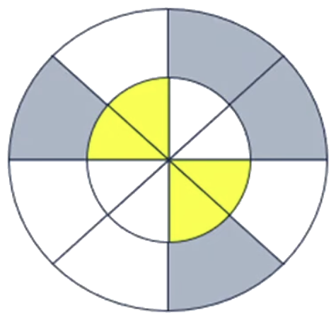 option