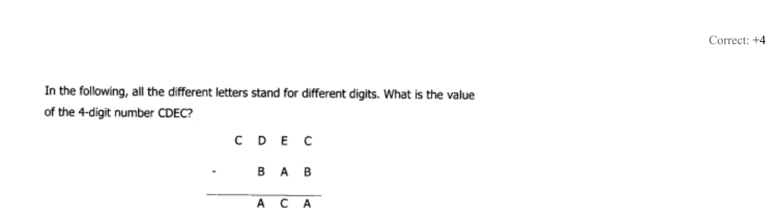 figure
