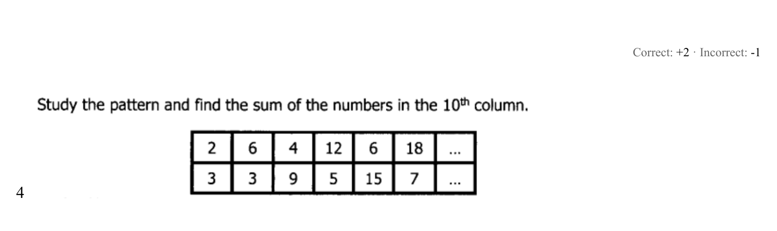 figure
